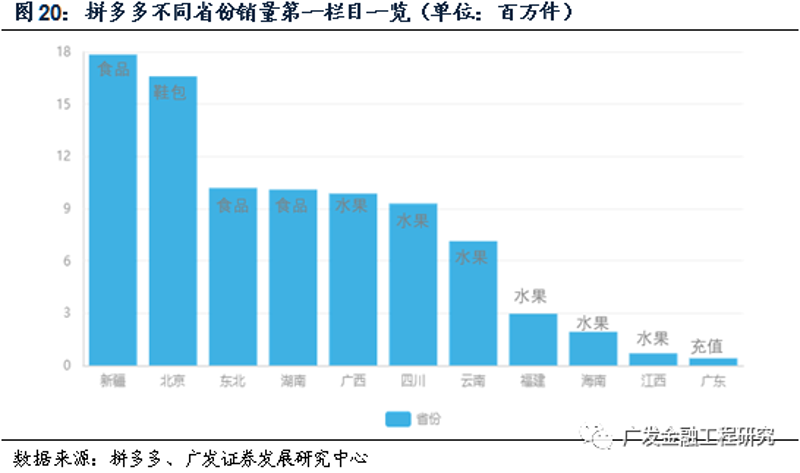 拼多多采集软件：新手必备还是陷阱重重？
