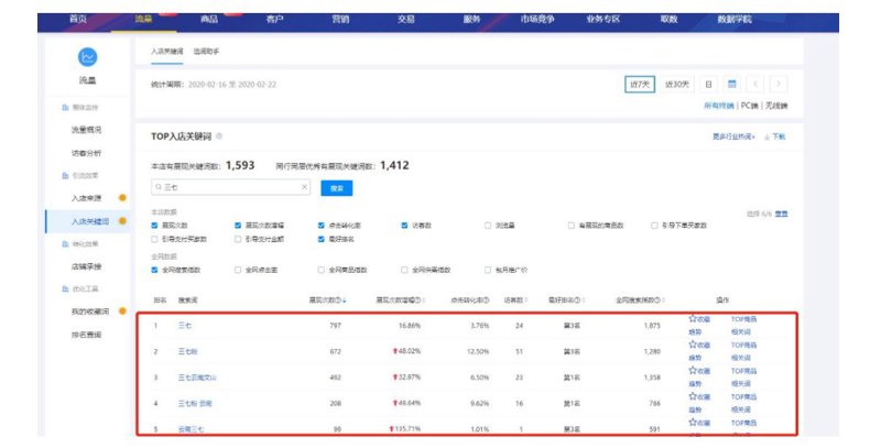 工具推荐类:商品搬家利器——如何高效选择搬运工具